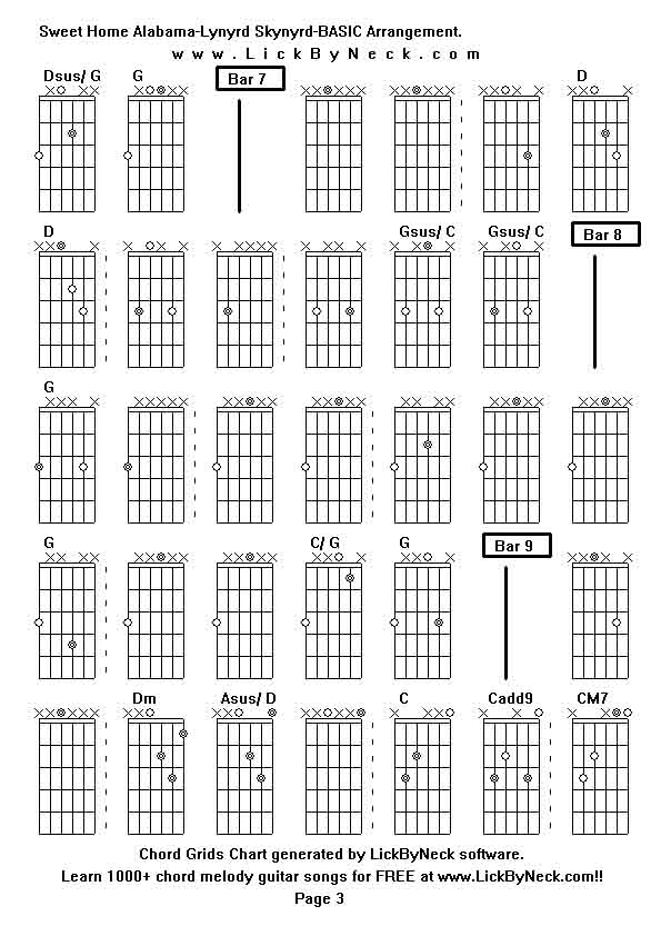 Chord Grids Chart of chord melody fingerstyle guitar song-Sweet Home Alabama-Lynyrd Skynyrd-BASIC Arrangement,generated by LickByNeck software.